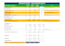 develop a profitable pricing strategy and pricing model for your business
